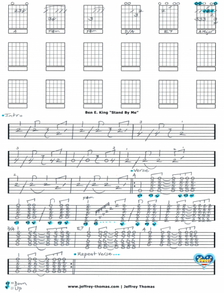 Ben E King Stand By Me Free Guitar Tab By Jeffrey Thomas