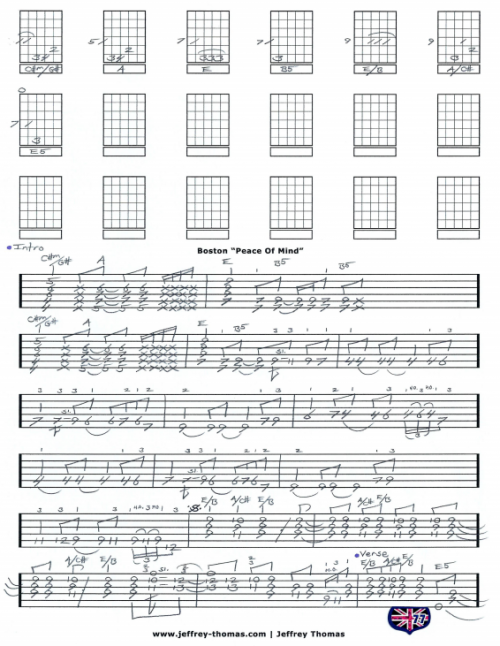 death of peace of mind guitar tabs