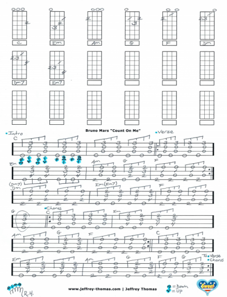 Bruno Mars Count On Me Free Ukulele Tab By Jeffrey Thomas