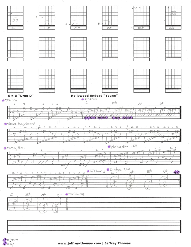 Hollywood Undead Young Free Guitar Tab