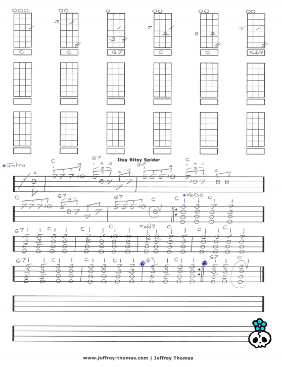 Itsy Bitsy Spider: Bass Guitar Tab and Sheet Music