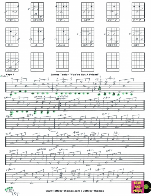 James Taylor You Ve Got A Friend Free Guitar Tab By Jeffrey Thomas