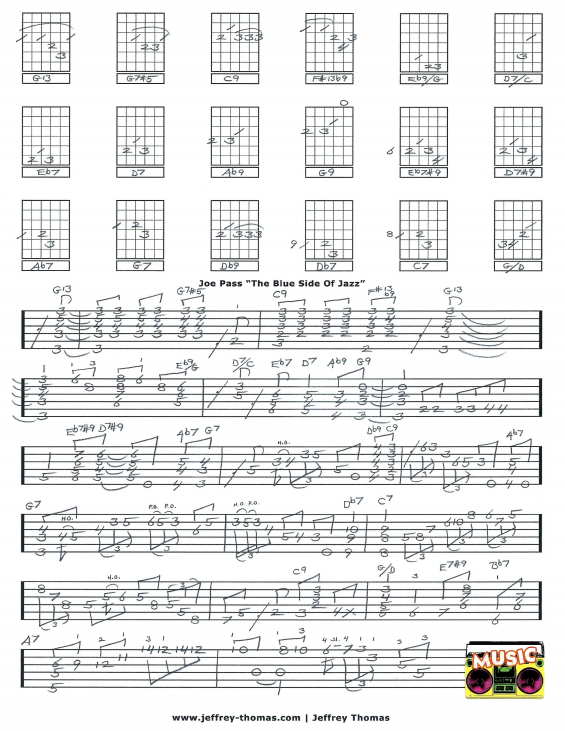 Jazz Guitar Etudes (With TAB) - Greg Fishman Jazz Studios