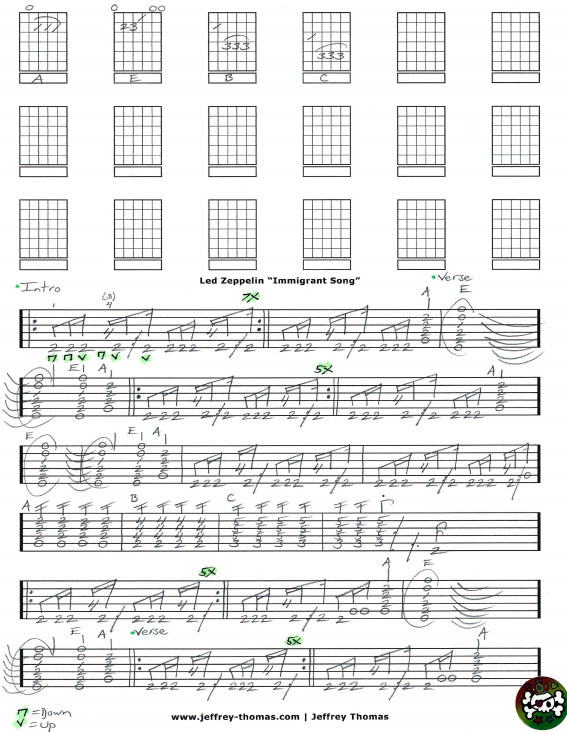 Free Led Zeppelin guitar tab for the Immigrant Song
