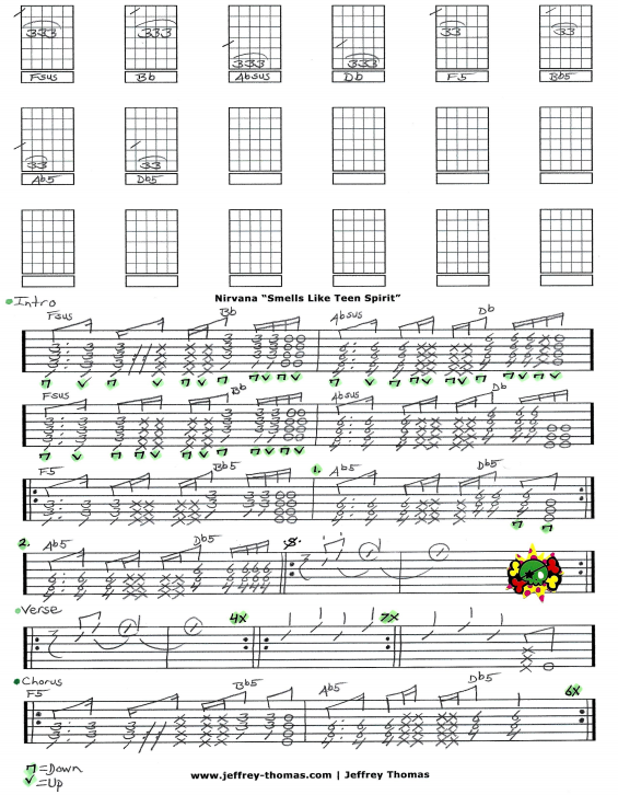 Free guitar tab and guitar lesson for Smells Like Teen Spirit by Nirvana