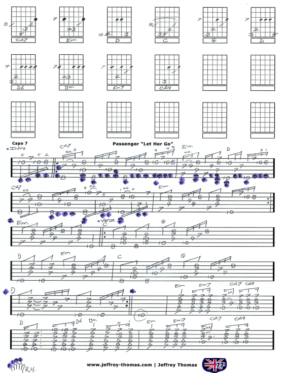 Passenger Let Her Go Free Guitar Tab By Jeffrey Thomas