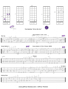 The Beatles - Drive My Car Free Bass Tab by Jeffrey Thomas