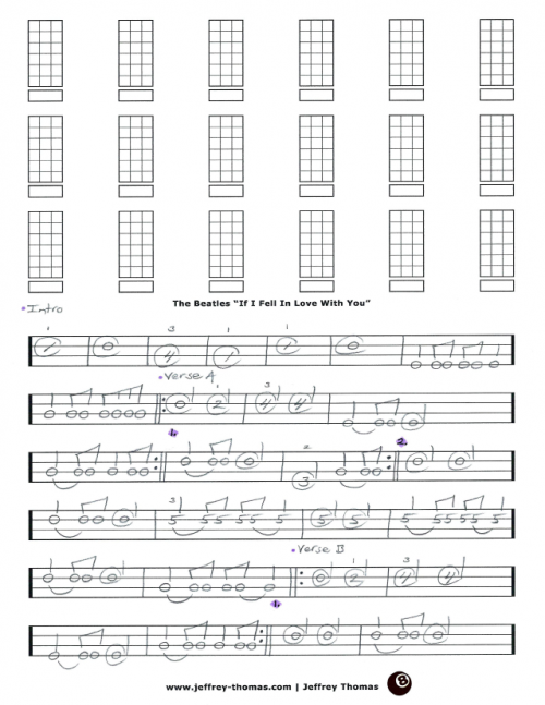 The Beatles If I Fell In Love With You Free Bass Tab 