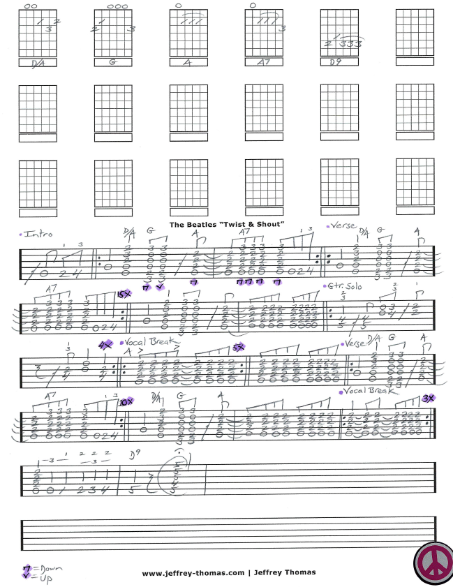 Free Beatles guitar tab for Twist and Shout
