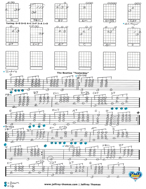 The Beatles Yesterday Free Guitar Tab By Jeffrey Thomas