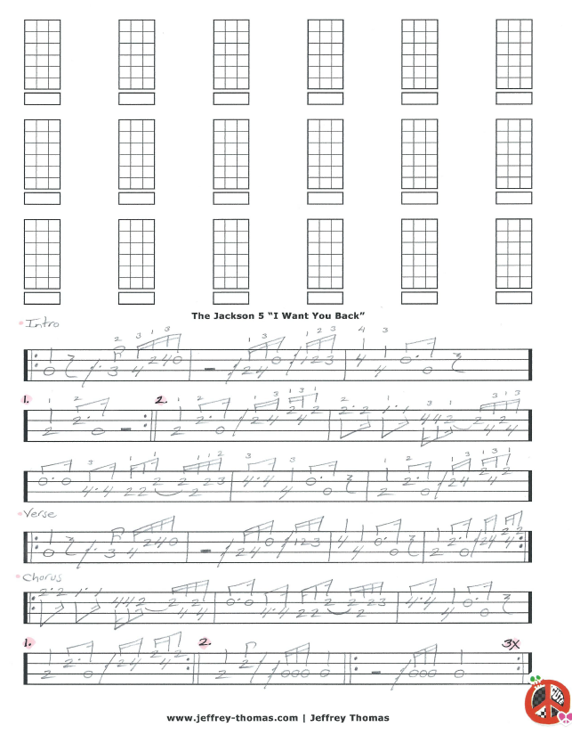 Stay With Me Free Ukulele Tab by Jeffrey Thomas