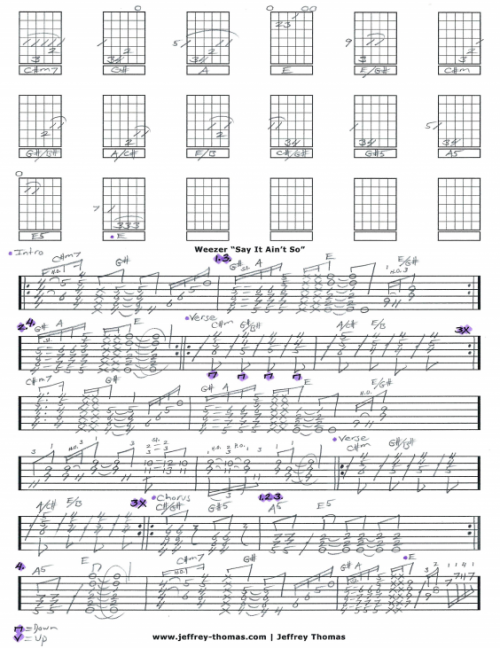 Weezer Say It Ain't So Free Guitar Tab by Jeffrey Thomas