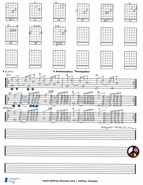 guitar tabs x ambassadors guitar tabs x ambassadors