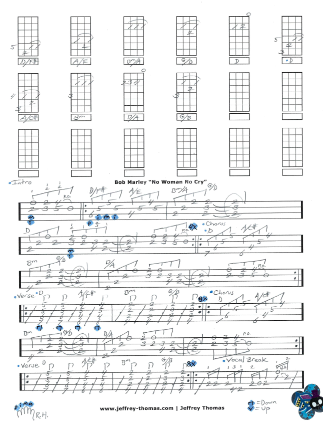 No Woman, No Cry by Bob Marley - Guitar Tablature - Digital Sheet