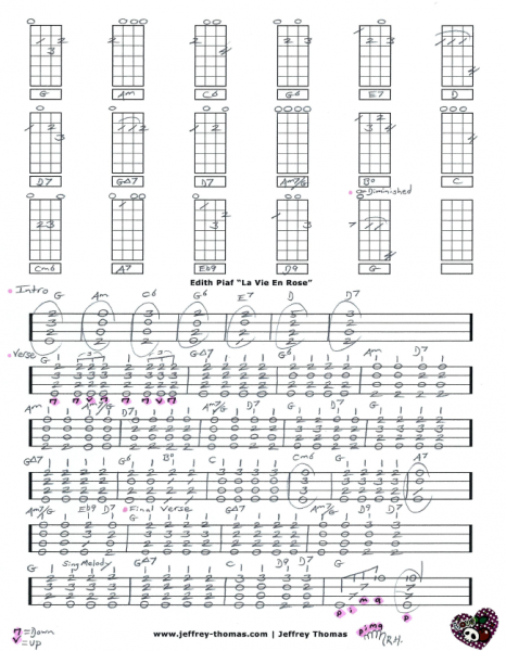 Edith Piaf La Vie En Rose Free Ukulele Tab By Jeffrey Thomas