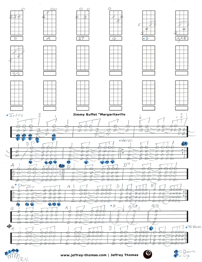 Margaritaville Guitar Chords