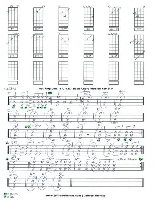 ukulele tabs