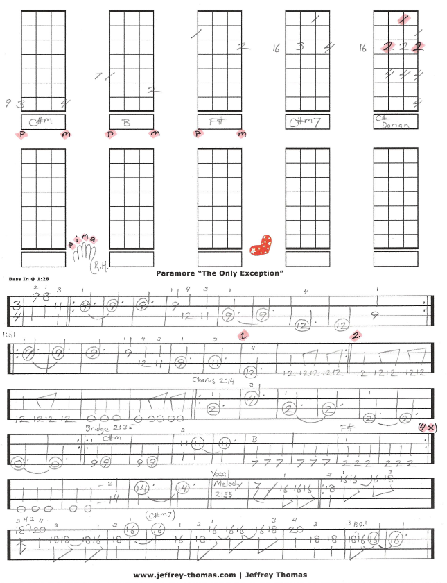 guitar chords for only exception