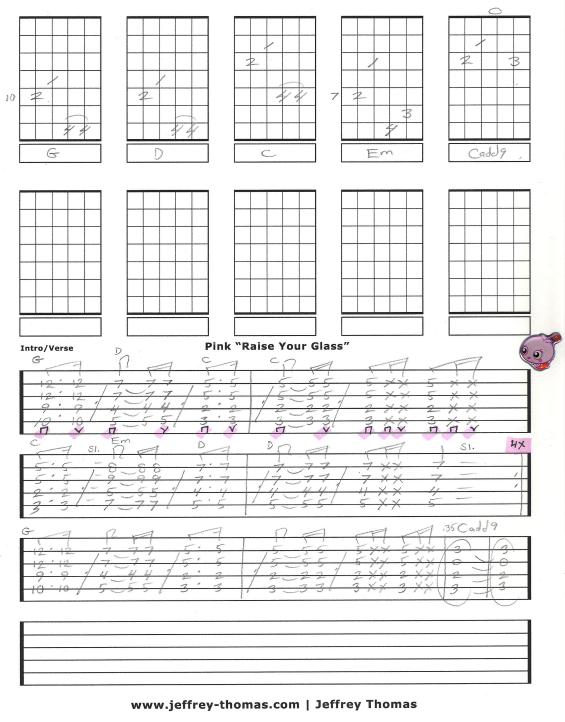 Pink "Raise Your Glass" Free Guitar Tab