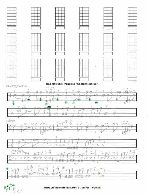 Red Hot Chili Peppers Californication Free Bass Tab By Jeffrey Thomas 