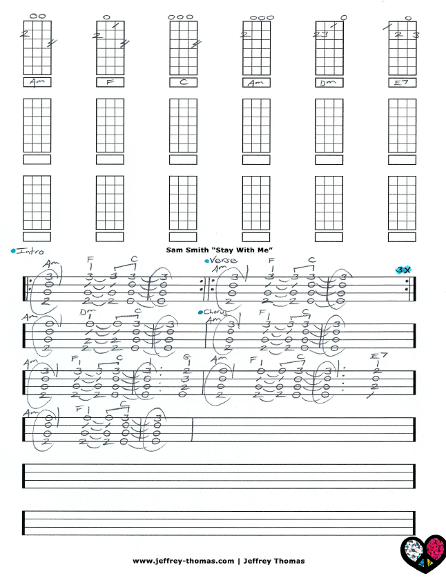 Stay with me - Sam Smith  Fingerstyle Guitar TAB + Chords Tutorial 