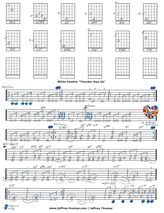 guitar chords zombie