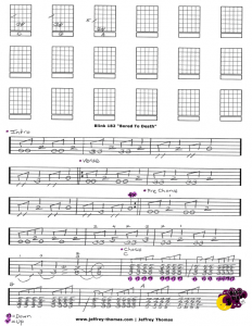 Blink 182 Bored To Death Free Guitar Tab by Jeffrey Thomas