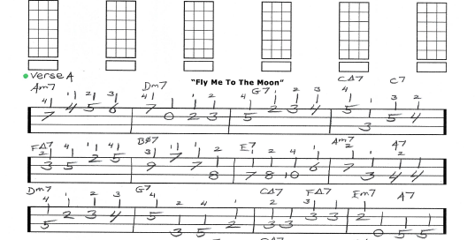 Frank Sinatra Fly Me To The Moon Free Bass Tab