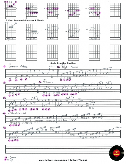 Guided Practice Routines For Guitar