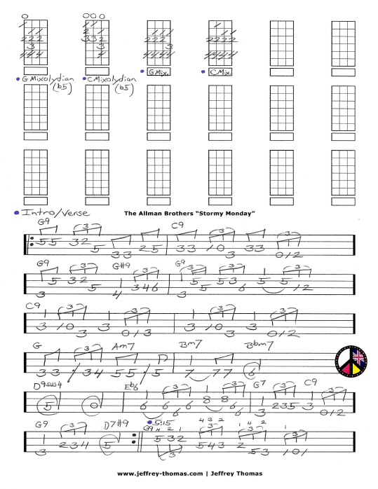 The Allman Brothers Stormy Monday Free Bass Tab
