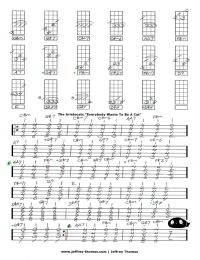 Online Guitar Bass and Ukulele Lessons by Jeffrey Thomas