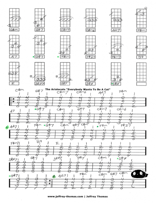 The Aristocats Everybody Wants To Be A Cat Free Ukulele Tab