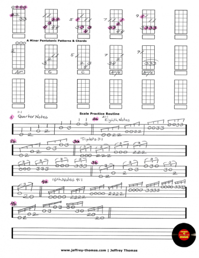 Scale Practice Routine Free Ukulele Tab by Jeffrey Thomas