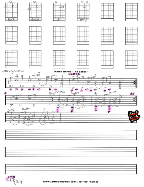 Maren Morris The Bones Free Guitar Tab by Jeffrey Thomas