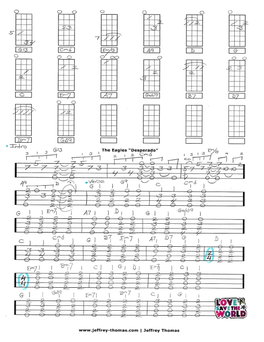 Desperado by The Eagles  Lyrics with Guitar Chords - Uberchord App