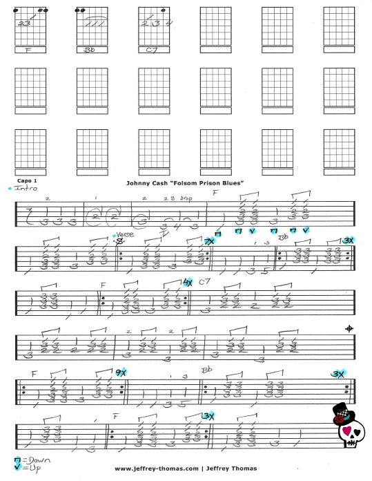 AC/DC – Jailbreak – BluEsMannus Guitar Tabs