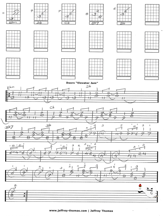 Themes cifras e tabs de uke - Ukulele Tabs