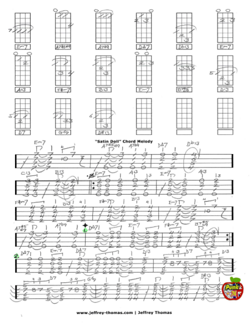 Satin Doll Free Jazz Ukulele Tab by Jeffrey Thomas